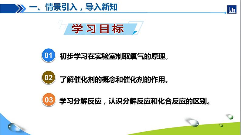 人教版初中化学九年级上册第二单元课题3 制取氧气（第1课时）+课件PPT05