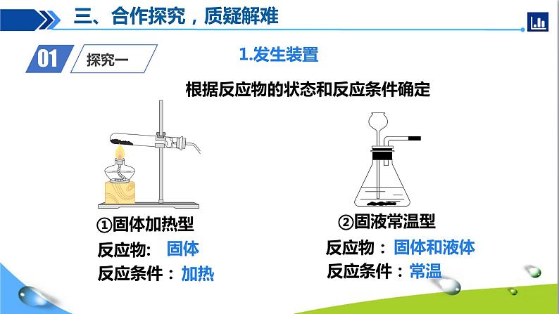 人教版初中化学九年级上册第二单元课题3 制取氧气（第2课时）+课件PPT07