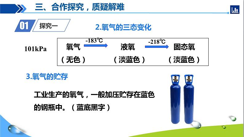 人教版初中化学九年级上册第二单元课题2 氧气+课件PPT08