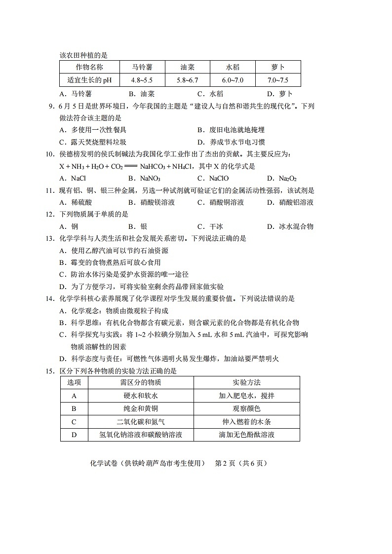 2023年辽宁省铁岭葫芦岛市中考化学真题02