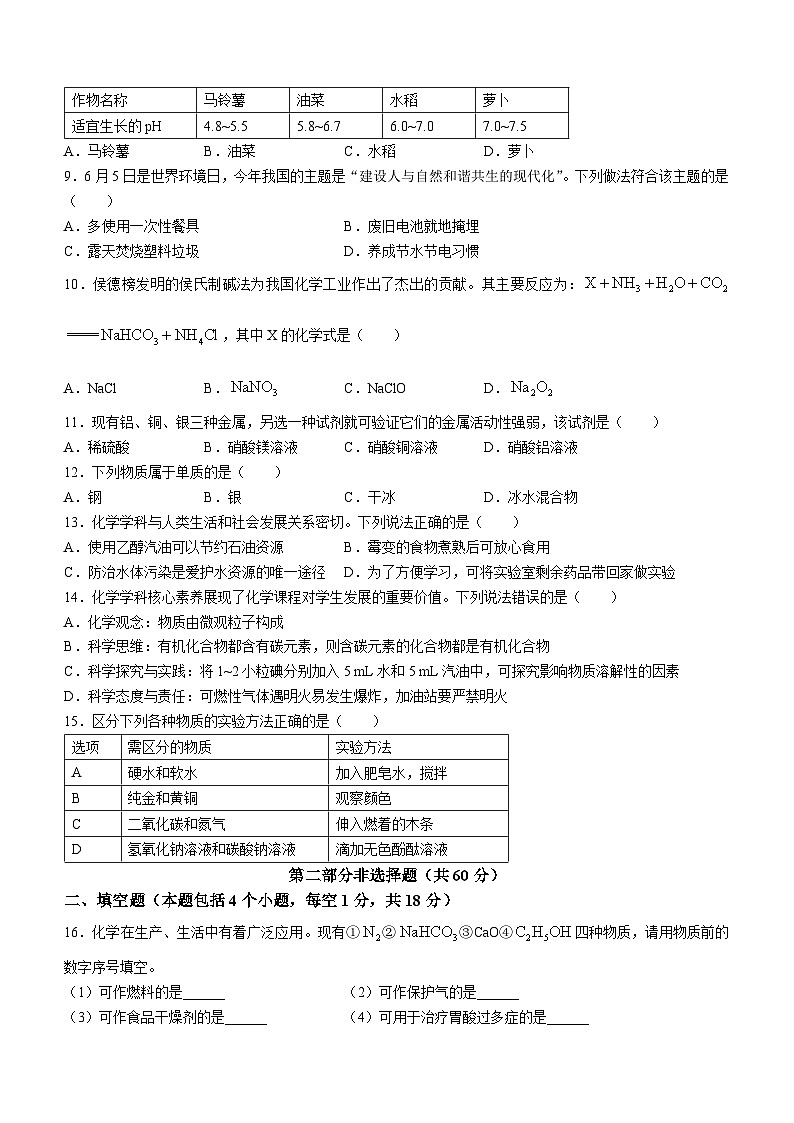 2023年辽宁省铁岭市、葫芦岛市中考化学真题02