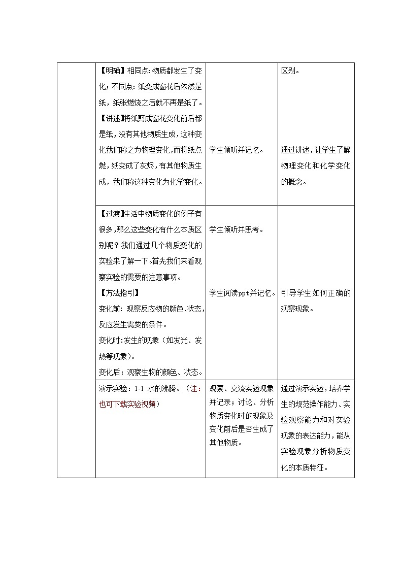 人教版九年级化学上册 课题1 物质的变化和性质 教案02