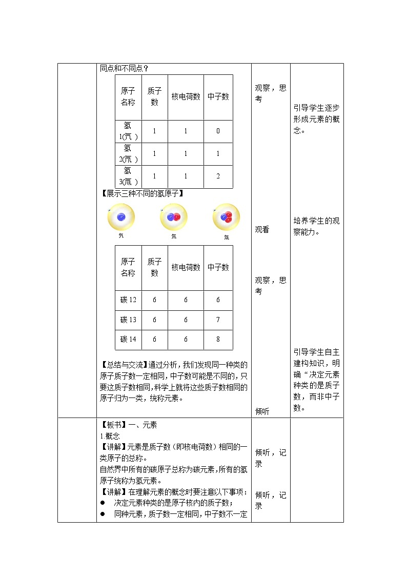 人教版九年级化学上册 课题3 元素第1课时 教案02