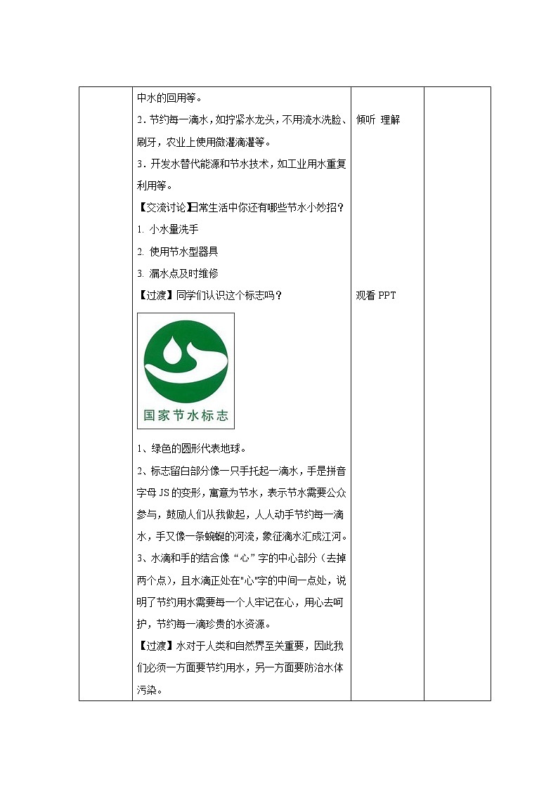 人教版九年级化学上册 课题1 爱护水资源 第2课时 教案02