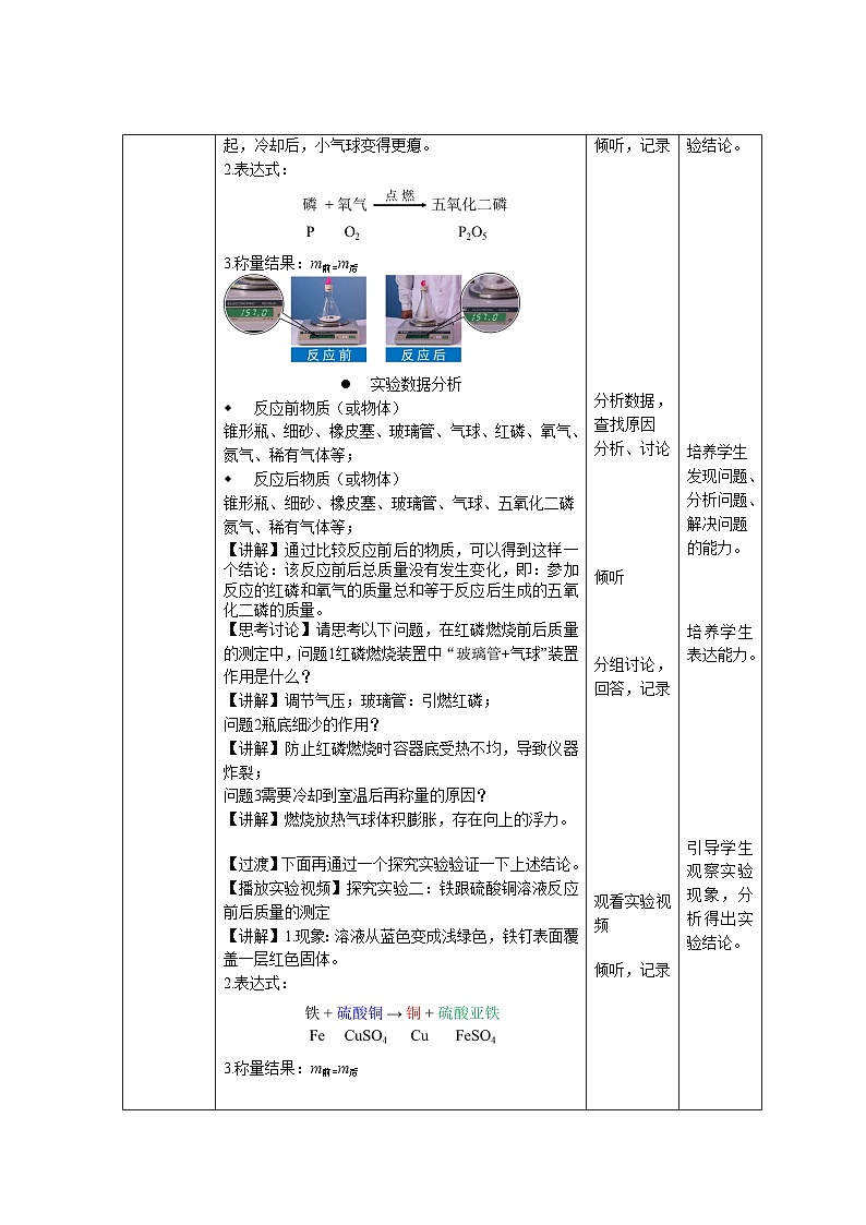 人教版九年级化学上册 课题1 质量守恒定律 第1课时 教案第2页