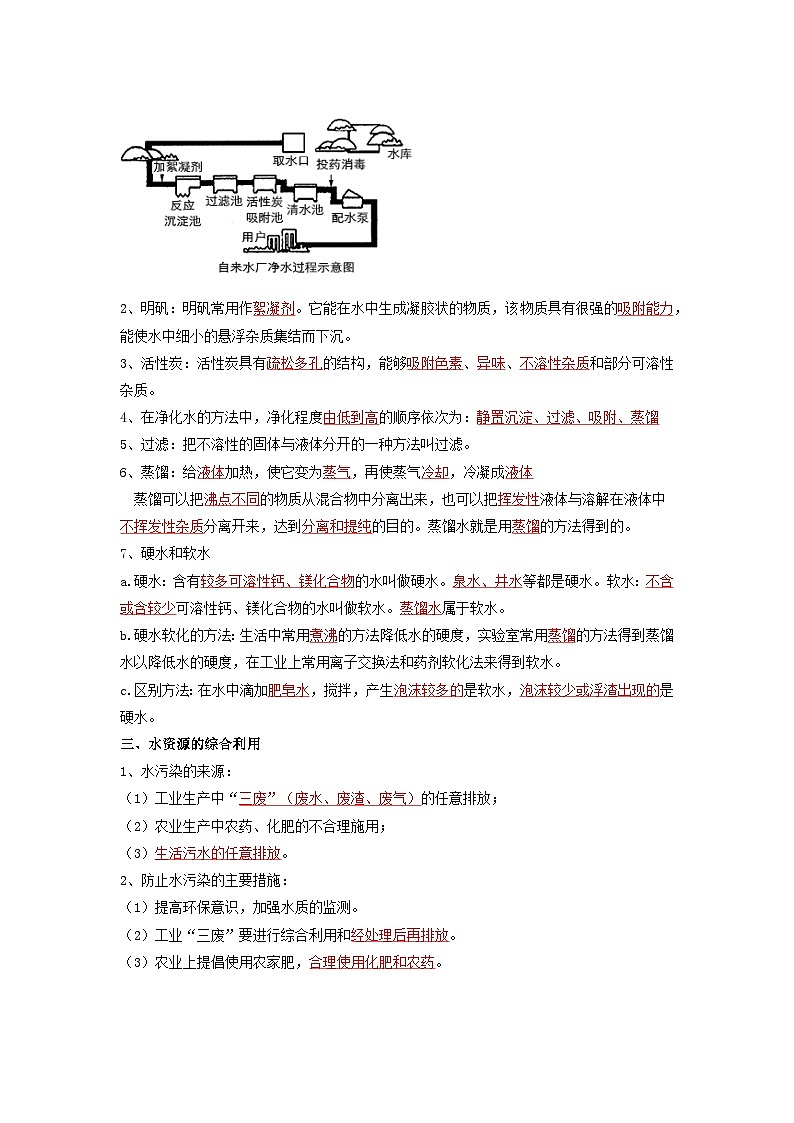 第08 自然界的水（教师版）-【暑假预习课】2023年新九年级化学暑假精品课（沪教版）第3页