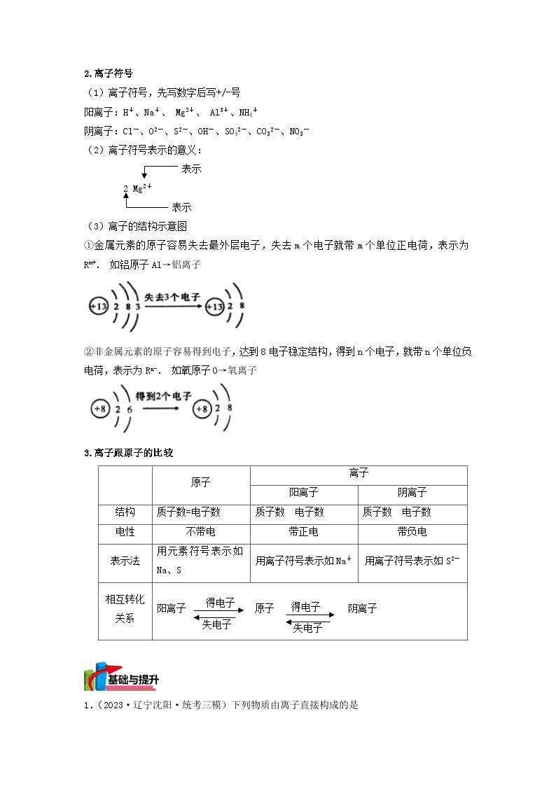 第12课 离子和离子符号-【暑假预习课】2023年新九年级化学暑假精品课（沪教版）02