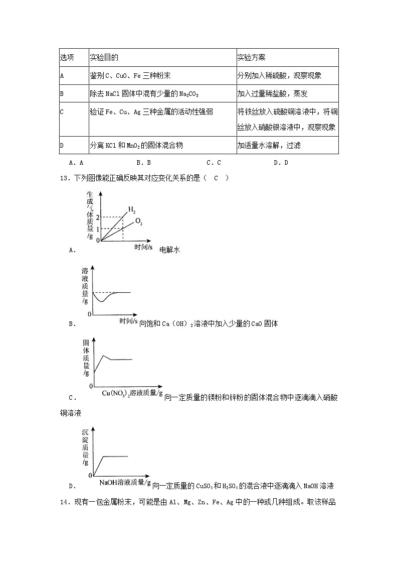 _2021年广西贵港中考化学真题及答案03