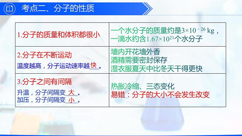 第三单元 物质构成的奥秘（单元训练+复习课件）-【高效课堂】2023-2024学年九年级化学上册同步优质课件+分层训练（人教版）06