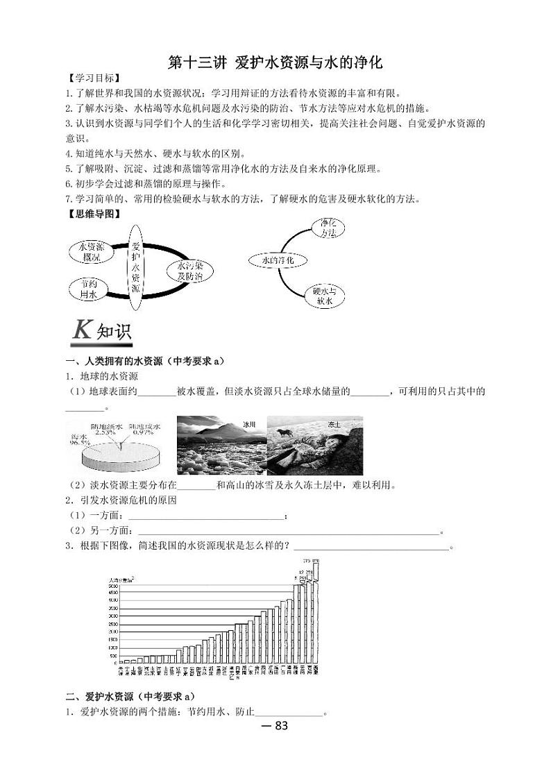 【精品同步练习】全套初三上册化学第十三讲爱护水资源与水的净化（知识梳理+无答案）第1页