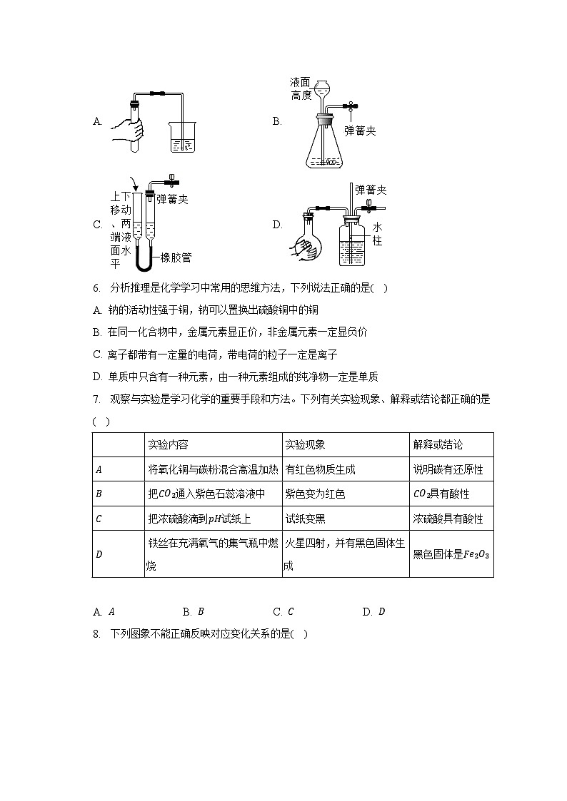 2023年山东省济宁市高新区中考化学二模试卷（含解析）02