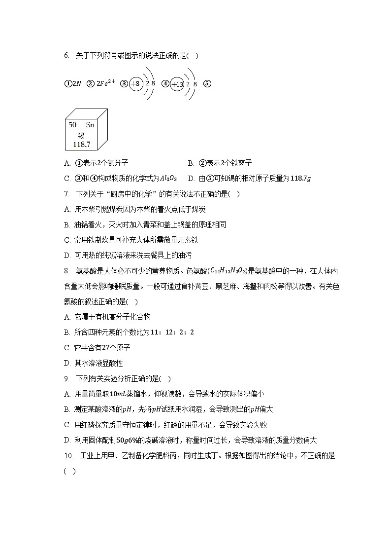 2023年四川省成都市武侯区西川中学中考化学模拟试卷（含解析）02