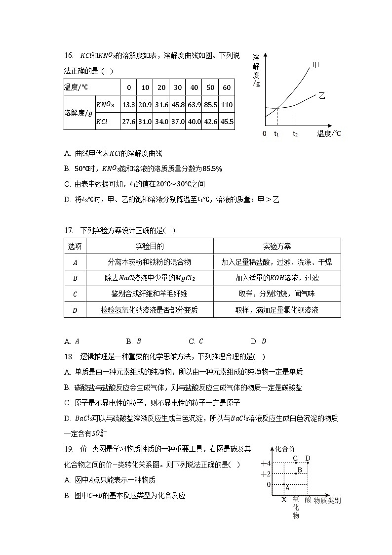 2023年广西贵港市中考化学二模试卷（含解析）03