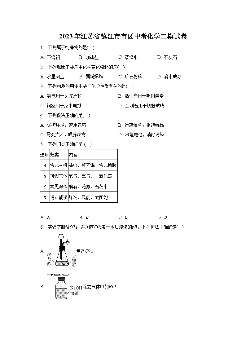 2023年江苏省镇江市市区中考化学二模试卷（含解析）01