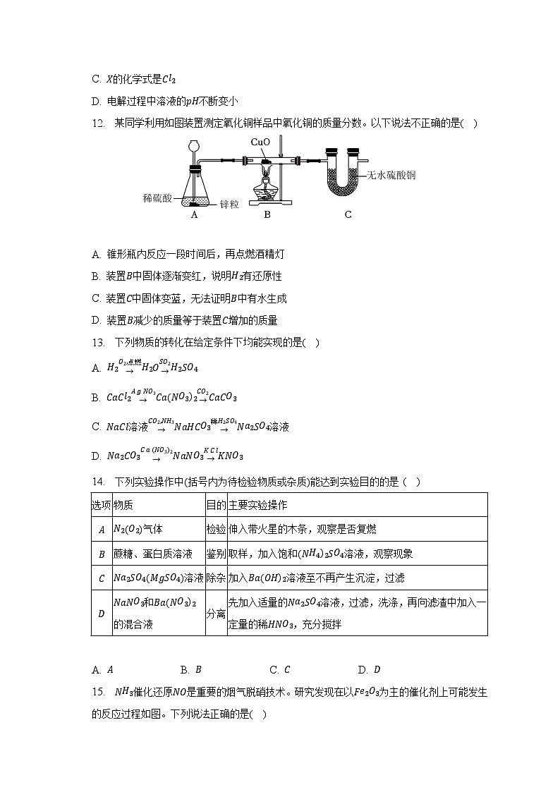 2023年江苏省镇江市市区中考化学二模试卷（含解析）03
