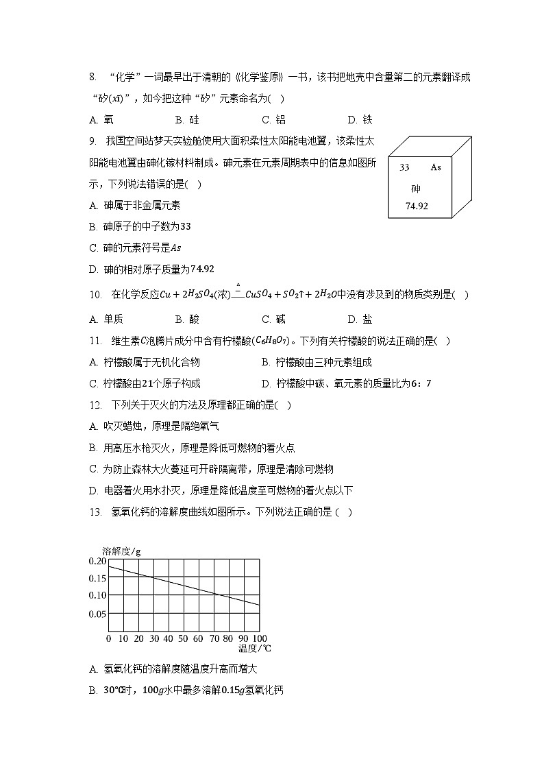 2023年海南省部分学校中考化学调研试卷（含解析）第2页