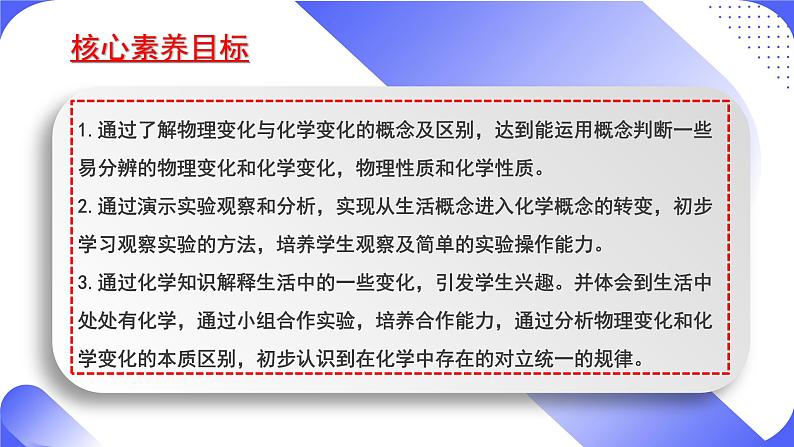 核心素养目标课题1《物质的变化和性质》课件PPT+教学设计+同步练习02