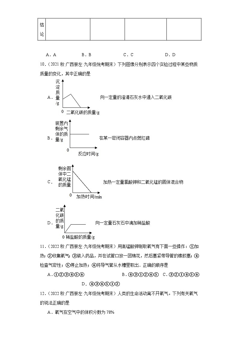 广西崇左市三年（2020-2022）九年级上学期期末化学试题汇编-选择题②03