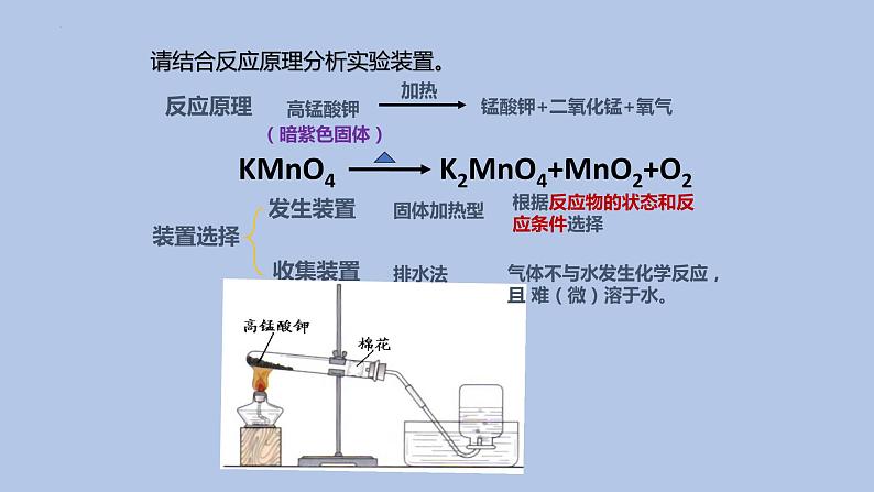 课题3 制取氧气 -九年级化学上册同步精品课件（人教版）08