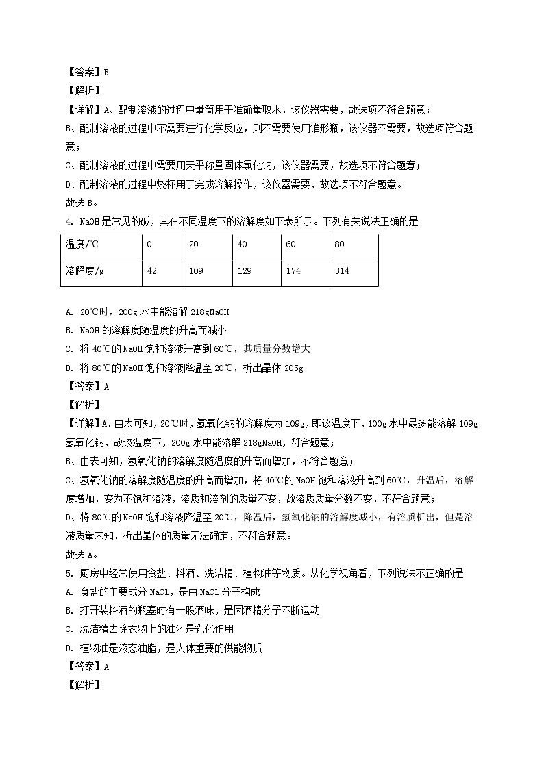_2022年四川德阳中考化学真题及答案02