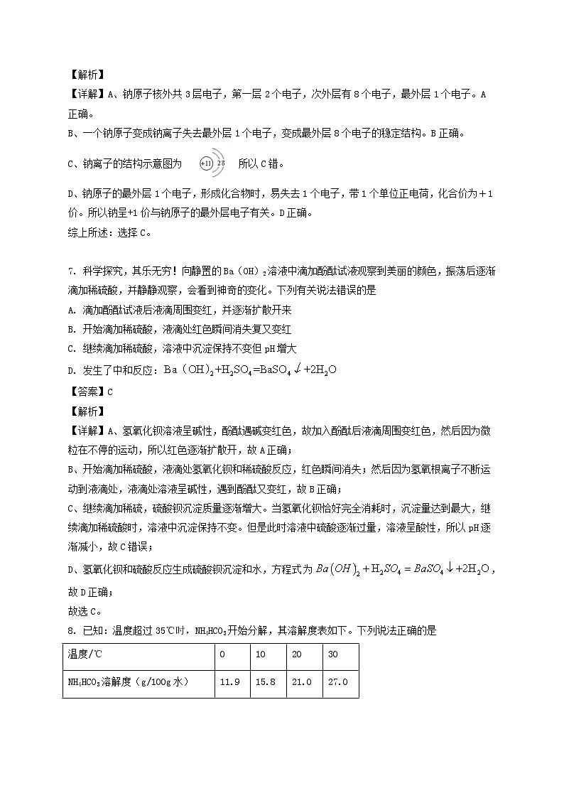 _2022年四川泸州中考化学真题及答案 (1)03