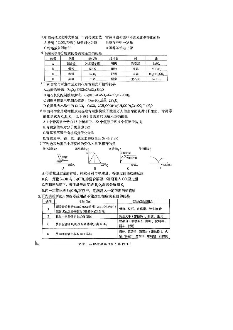 2023年黑龙江省大庆市中考化学真题02