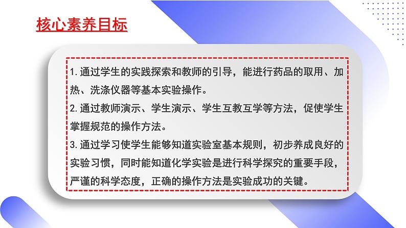 核心素养目标课题3《走进化学实验室》课件PPT+教学设计+同步练习02