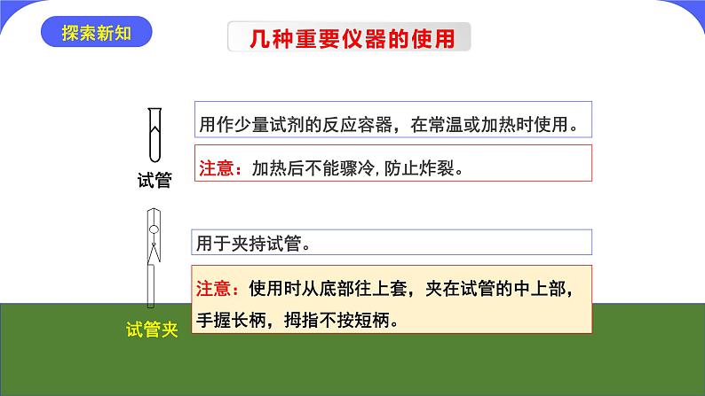 核心素养目标课题3《走进化学实验室》课件PPT+教学设计+同步练习06