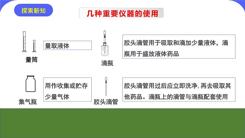 核心素养目标课题3《走进化学实验室》课件PPT+教学设计+同步练习08