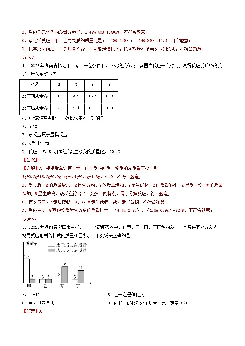 2023年中考化学真题分类汇编——专题08 质量守恒定律和化学方程式（全国通用）02