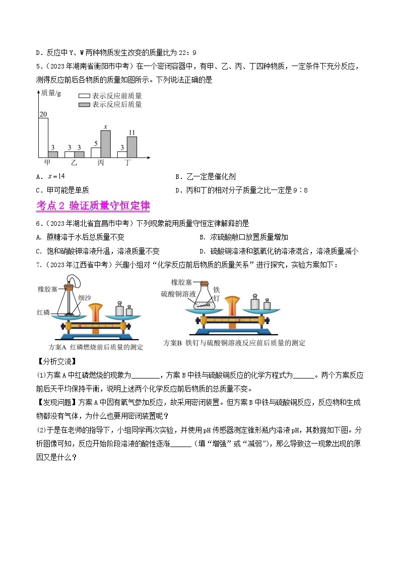 2023年中考化学真题分类汇编——专题08 质量守恒定律和化学方程式（全国通用）02