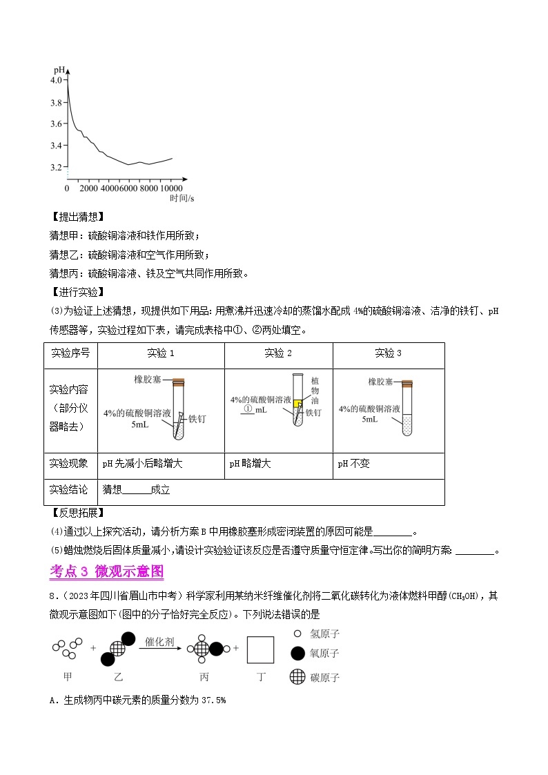 2023年中考化学真题分类汇编——专题08 质量守恒定律和化学方程式（全国通用）03