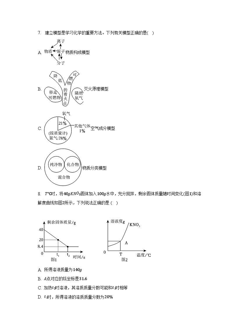 2023年福建省福州八中中考化学三模试卷（含解析）02