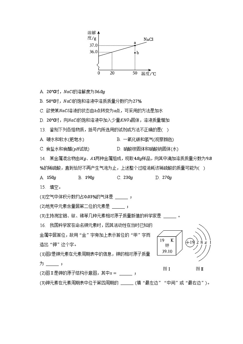 2023年河南省周口市川汇区恒大中学中考化学模拟试卷（含解析）03