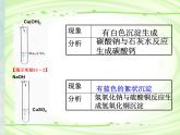 九年级化学人教下册教学课件第11单元课题1生活中常见的盐教学文档