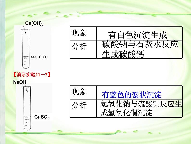 九年级化学人教下册教学课件第11单元课题1生活中常见的盐教学文档第4页