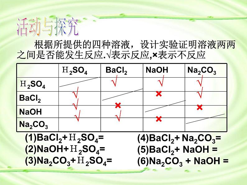 九年级化学人教下册教学课件第11单元课题1生活中常见的盐教学文档第8页