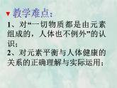 九年级化学人教下册教学课件课题2化学元素与人体健康2教学文档