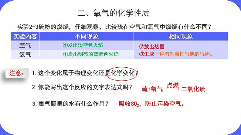 核心素养目标课题2《氧气》课件PPT+教学设计+同步练习07