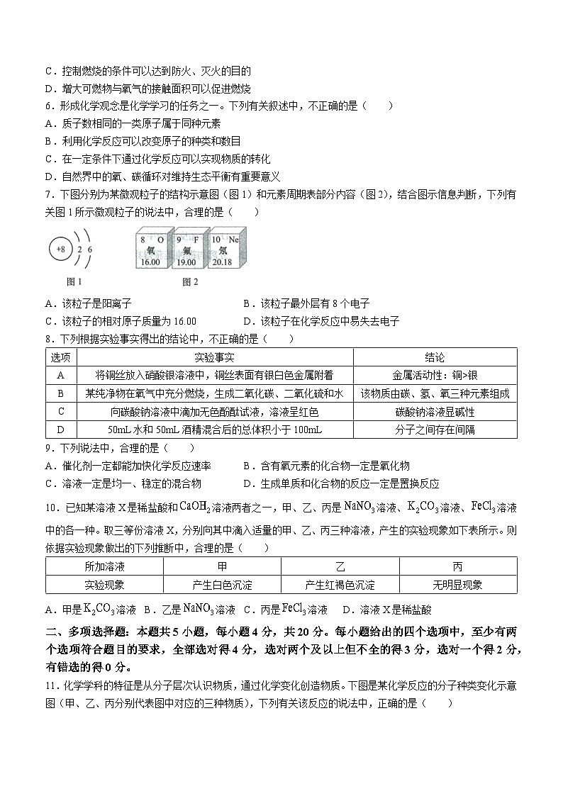 2023年山东省济南市中考化学真题02