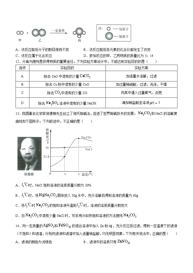 2023年山东省济南市中考化学真题03