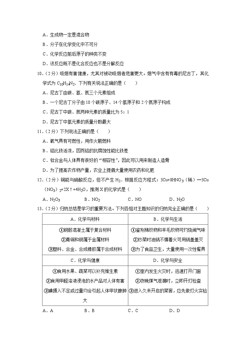 黑龙江省龙东地区2020年中考化学试卷（农垦、森工）03