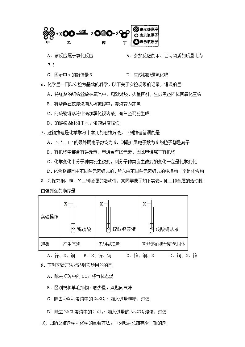 2023年宁夏银川市第六中学中考第四次模拟化学试题（含解析）第2页