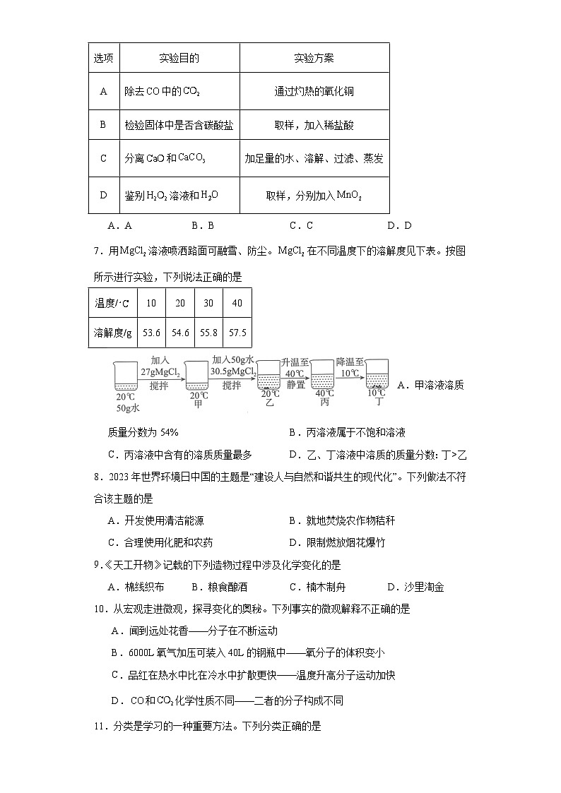 2023年6月河北省衡水市景县中考模拟化学试题（含解析）02