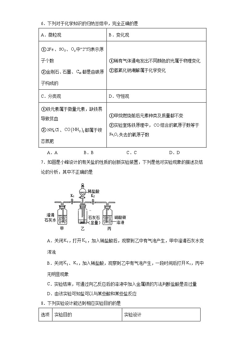 2023年陕西省西安市交通大学附属中学雁塔校区中考三模化学试题（含解析）第2页