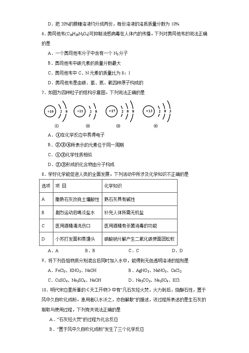 2023年山东省烟台市福山区中考二模化学试题（含解析）第2页