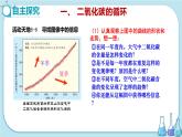 魯教版化學(xué)九上·6.3《 大自然中的二氧化碳》第1課時(shí)（課件PPT+教案含練習(xí)）