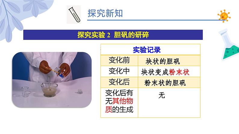 1.1物质的变化和性质课件08