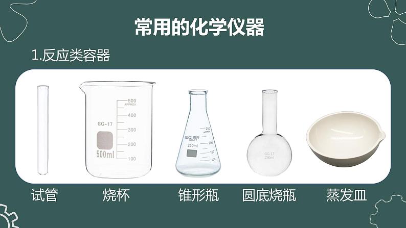 1.3走进化学实验室课件第4页