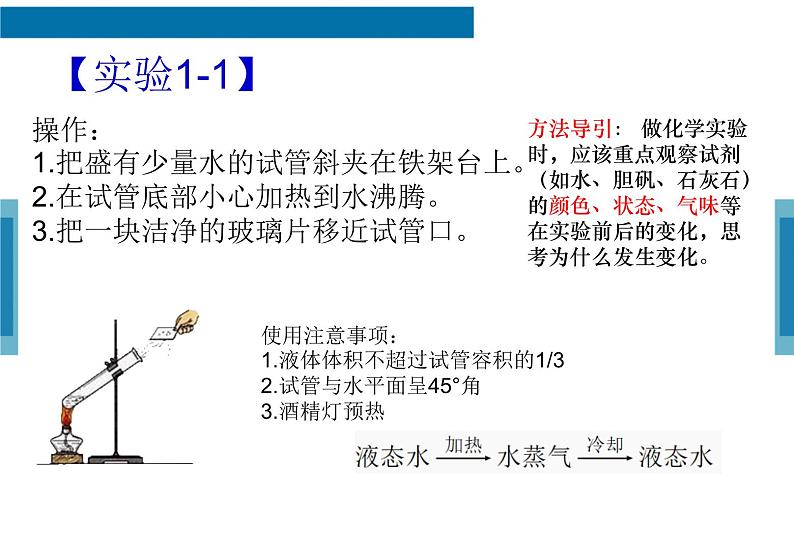 第一单元+课题1物质的变化和性质课件第2页